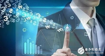 国家战略推动下智能家居的产业发展与公共服务平台建设