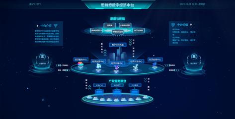 思特奇构筑数字城市全域服务生态,共创智慧城市美好未来